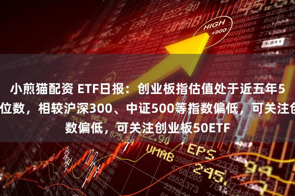 小煎猫配资 ETF日报：创业板指估值处于近五年50%左右的分位数，相较沪深300、中证500等指数偏低，可关注创业板50ETF